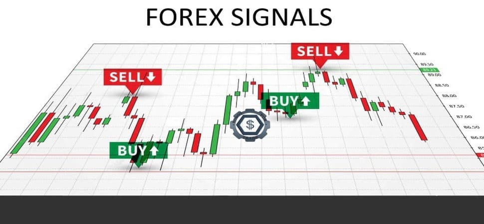 Wszystko, co musisz wiedzieć o sygnałach Forex